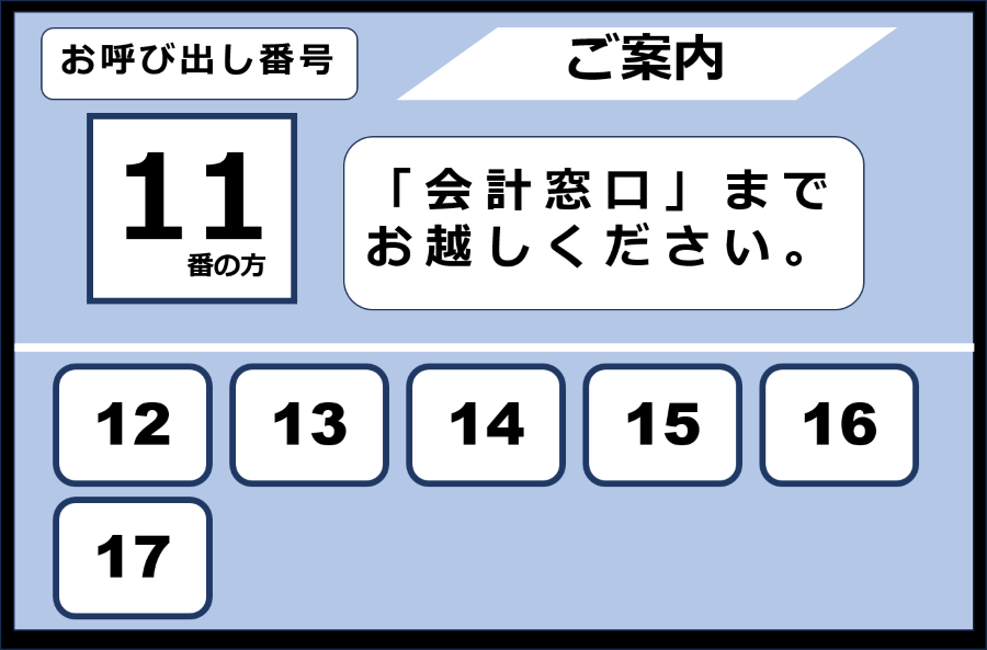 図2:順番待ち案内のイメージ